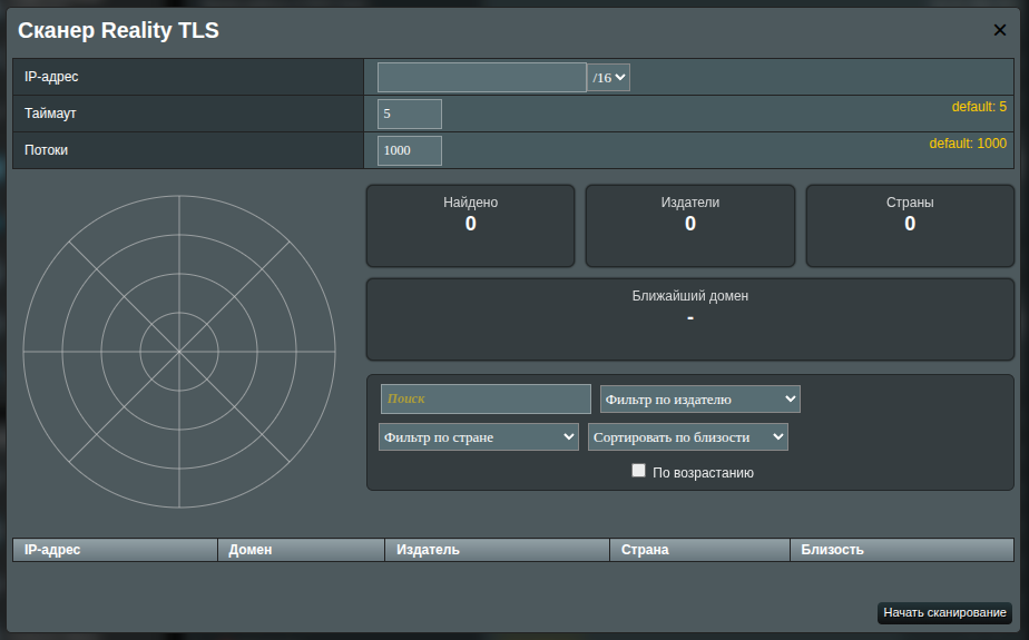 rtls